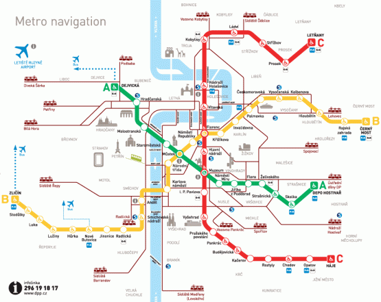 Figure 1: Prague metro map.